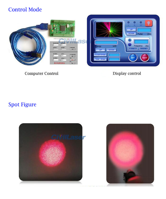 fiber coupled laser system